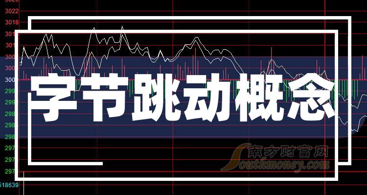 >盘点字节跳动概念的三只龙头股(12/11)