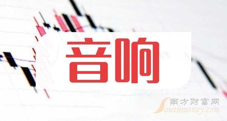 音响概念上市公司12月11日市值前十榜单！