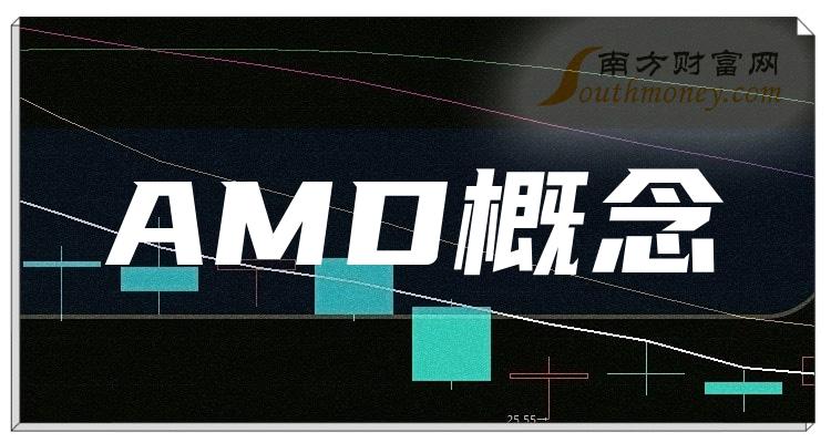 2023年版！“AMD概念”行业股票，名单在这！（12月11日）