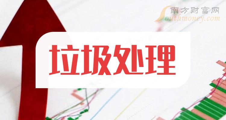 >垃圾处理10强排行榜_2023第三季度概念股票毛利率排名