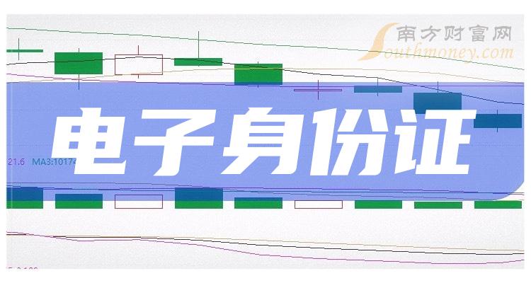 >电子身份证十大企业排行榜（2023年12月11日股票成交量排名）