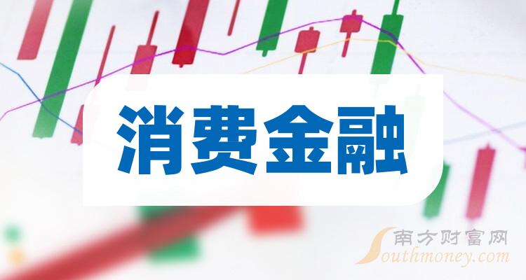 >12月11日消费金融概念股票市值排行榜前十名，谁上榜了？