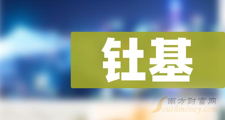 2023年和钍基相关的上市公司有这些！请查收（12月12日）