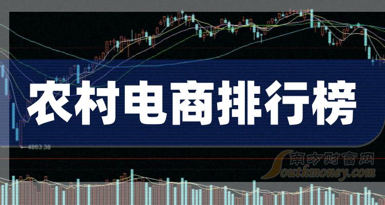 >农村电商概念股2023第三季度净利率排行榜：浙江东日26.03%