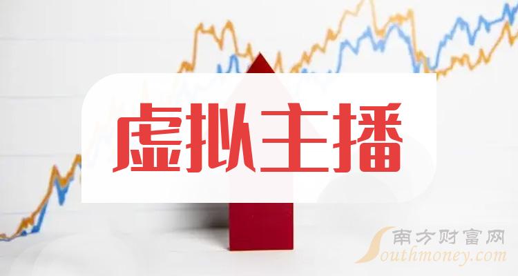 >虚拟主播概念利好股票有哪些？（2023/12/12）