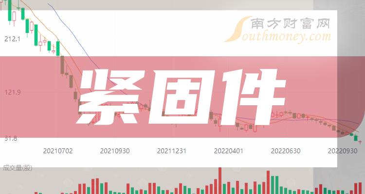 紧固件排名前十名：上市公司毛利润前10榜单（2023年第三季度）