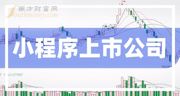 >第三季度小程序上市公司营收排名靠前的10家公司