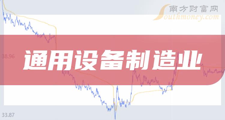 >2023年通用设备制造业受益上市公司名单，不要错过！（12月12日）