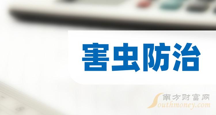 >2023年害虫防治概念受益的股票，附：相关上市公司（12月12日）