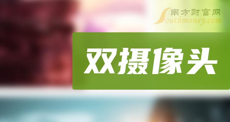 >2023年A股双摄像头概念股全梳理，值得关注！（12月12日）