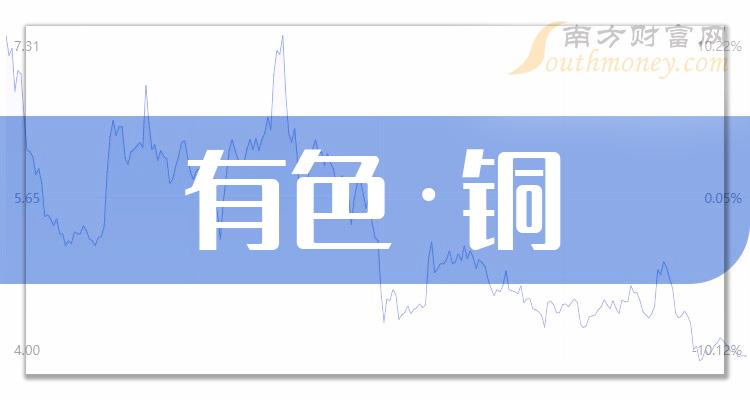 >【收藏】有色·铜相关上市公司概念股，你知道多少？（2023/12/12）