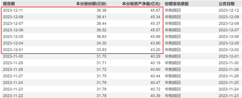 国家队被指“又上班”，上证50ETF尾盘放量拉升抢眼，多只ETF盘中呼应