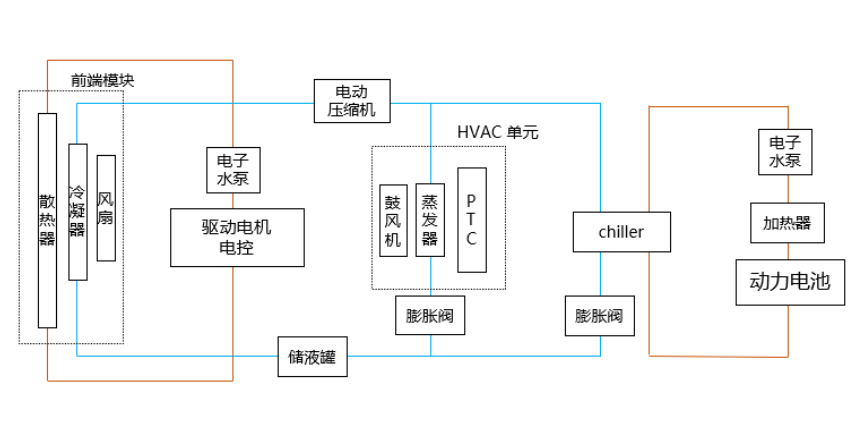 懂车帝冬测争议，谁是最大赢家？