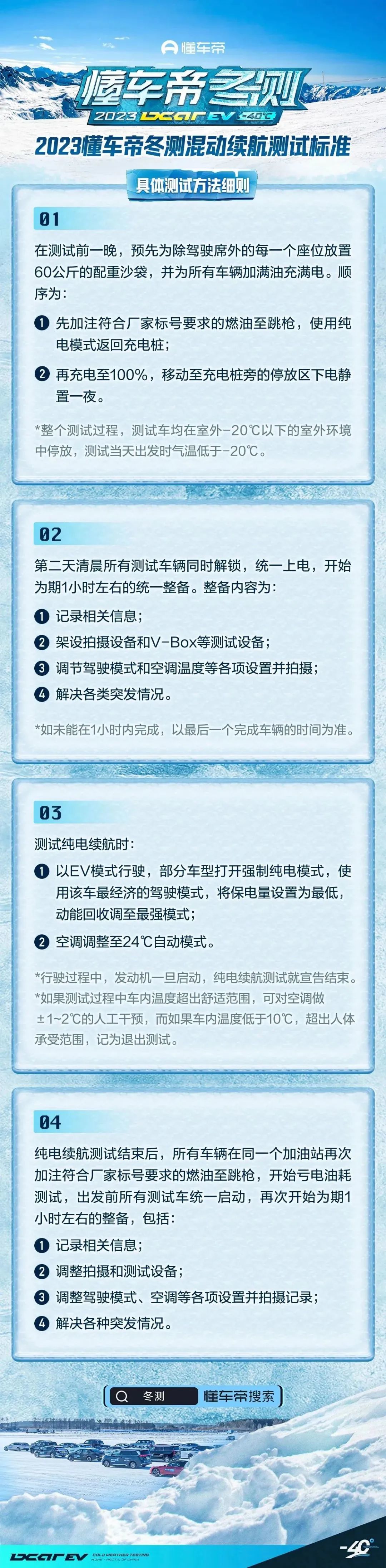 余承东直接开炮，懂车帝的续航测试出了啥问题？