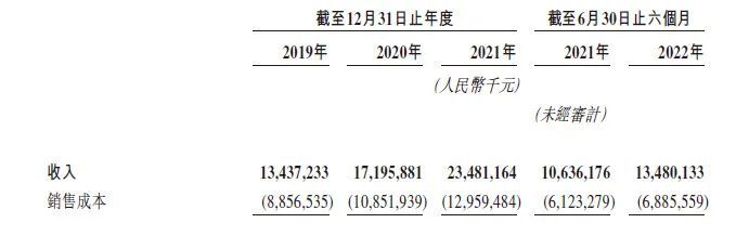 救急王健林的贵人，也削了他的权