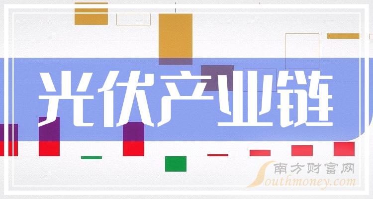 >2023年光伏产业链概念股名单，收藏待用！（12月12日）