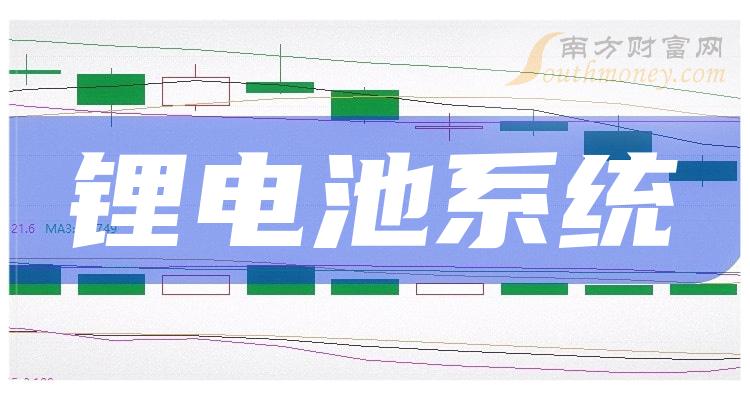 >【盘点】2023年“锂电池系统”概念受益股全梳理（12月12日）