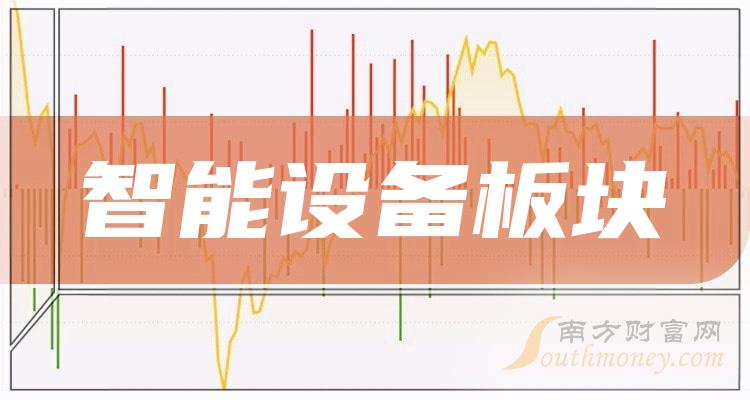 12月12日智能设备板块股票市值排名TOP10