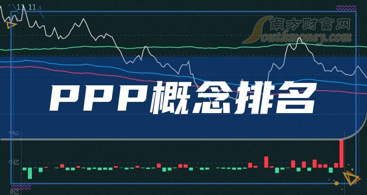 PPP概念相关公司市盈率十大排名,你更看好谁呢?(12月12日)