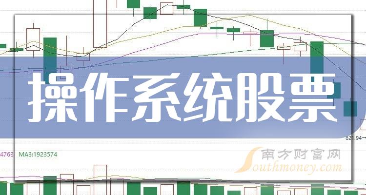 >2023年第三季度：操作系统板块股票净利率排名（前20股票盘点）