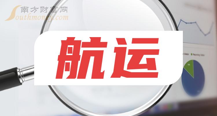 “航运”板块概念股名单，先收藏起来！（2023/12/12）