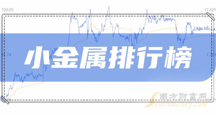 >小金属相关企业前十名|2023第三季度净利率排行榜前10