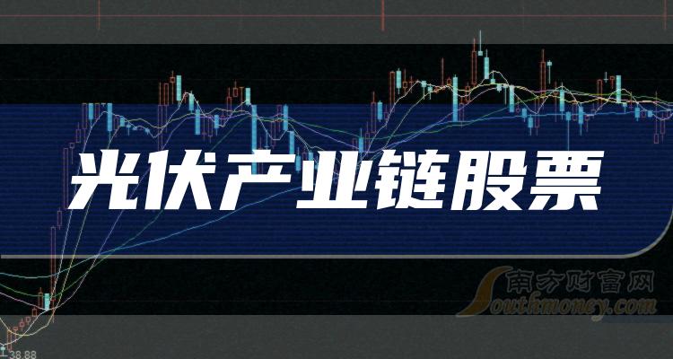 >光伏产业链上市公司十强（2023年12月12日股票成交量的排名）