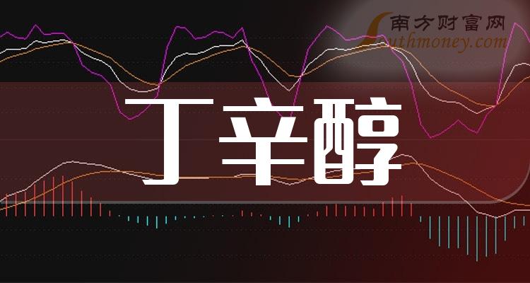 12月13日早盘分析：丁辛醇概念报涨，渤海化学涨近5%