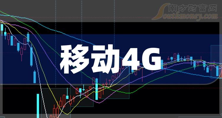 2023年移动4G概念上市公司，你都知道吗？（12月13日）