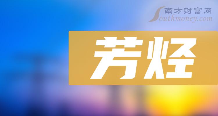 >2023年芳烃相关概念股票名录，收好啦！（12月13日）