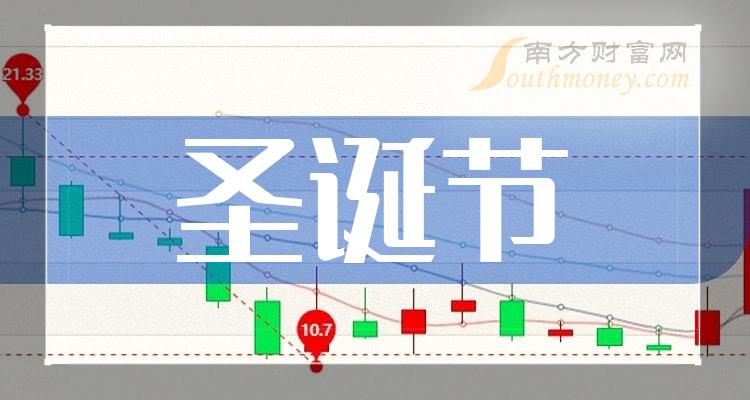 >2023年圣诞节概念利好哪些上市公司，名单整理好了！（12月13日）