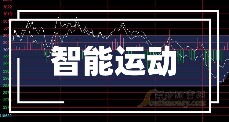 >“智能运动”上市公司概念股票，梳理收藏！（2023/12/13）