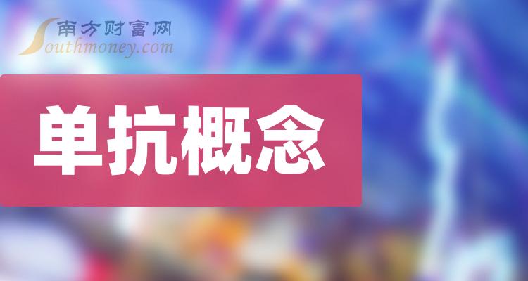 >这些A股单抗概念相关上市公司，建议收藏！（12月13日）