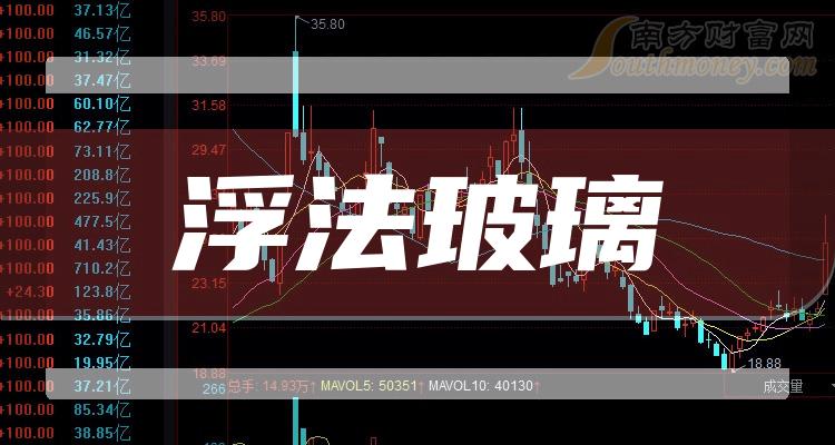 >2023年“浮法玻璃”概念利好什么股票，名单详情如下（12月13日）