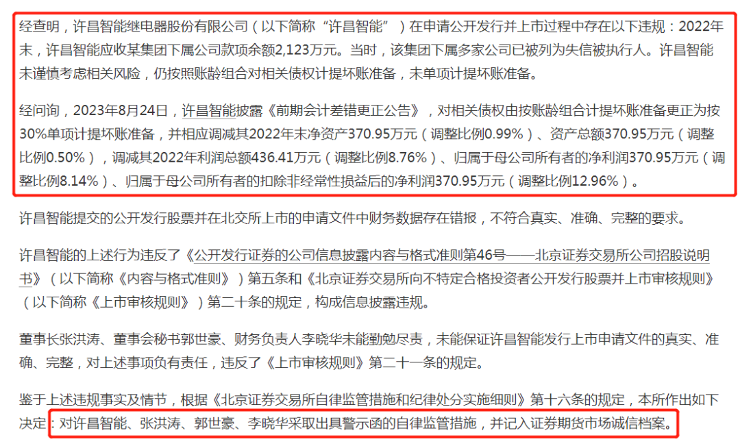 许昌智能冲刺北交所：招股书数据“打架”、关联交易金额激增