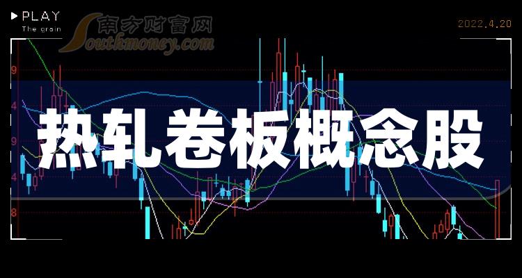 >每日榜单|热轧卷板概念股2023年12月13日主力净流入排行榜