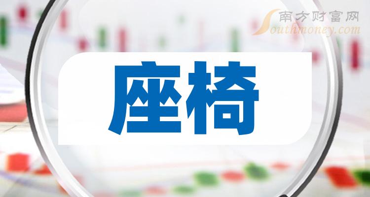 2023年座椅概念主要利好上市公司梳理和汇总（12月13日）