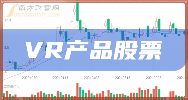 >VR产品股票，2023年12月13日主力净流入前十排名