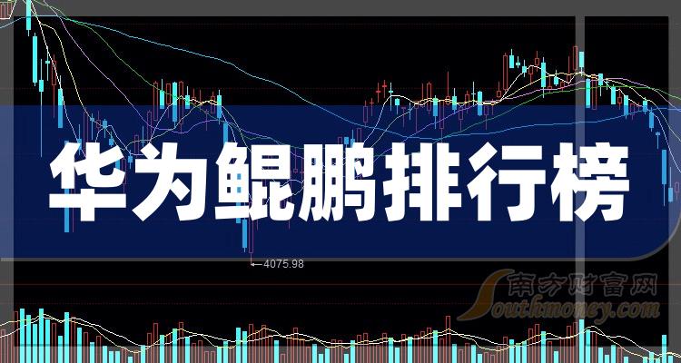 >2023年12月13日华为鲲鹏相关公司成交量排行榜|华为鲲鹏排行榜