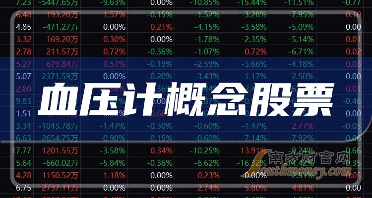 >2023年12月13日血压计概念股票成交额排名来了！