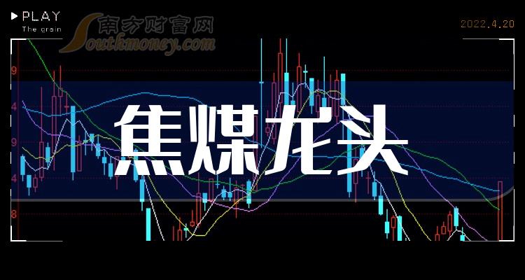 共8家！焦煤龙头股票名单，收藏反复看（2023/12/13）