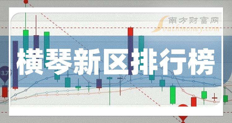 十大横琴新区企业：上市公司成交量排行榜一览（2023年12月13日）