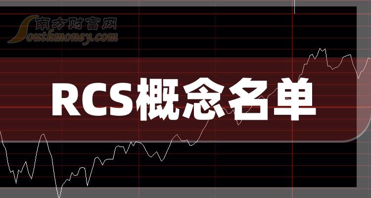 RCS概念上市公司排行榜：12月13日市盈率前10名单