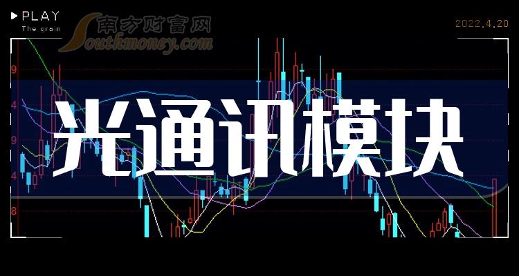 >注意！光通讯模块上市公司龙头股票：共八只（2023/12/13）