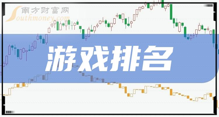 >游戏排名前十的公司（三季度营收排行榜）