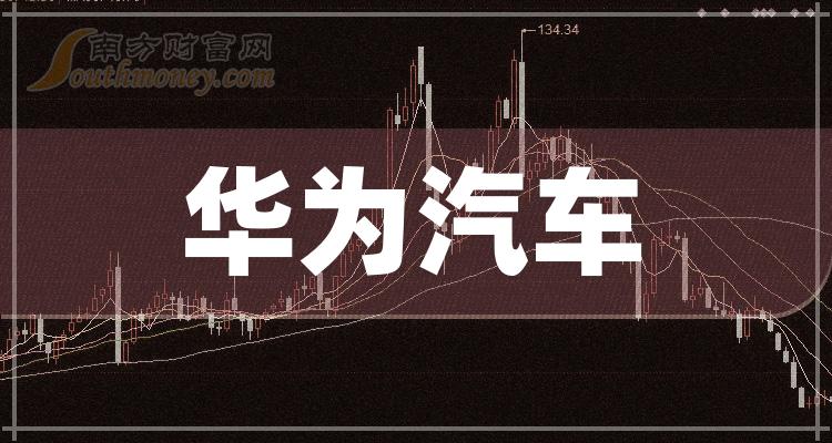 >2023年华为汽车概念股票梳理——上市公司名单（12月13日）