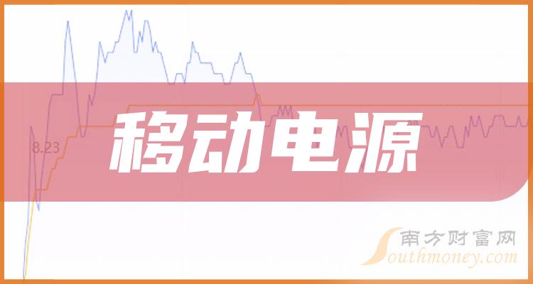 >2023年移动电源概念股，相关上市公司名单收好啦！（12月13日）