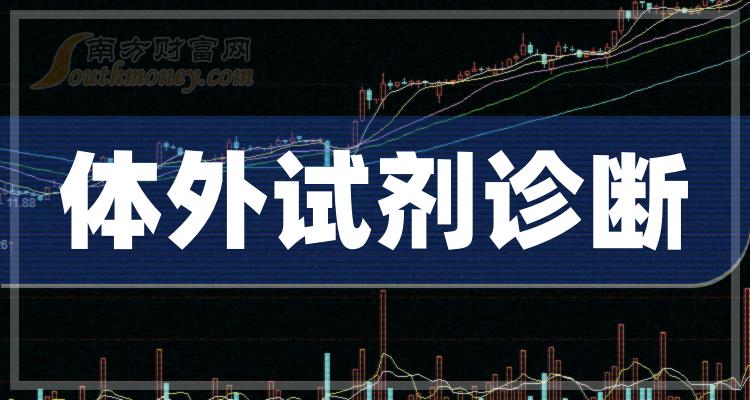 >体外试剂诊断十强企业_股票成交量排行榜名单公布（2023年12月14日）