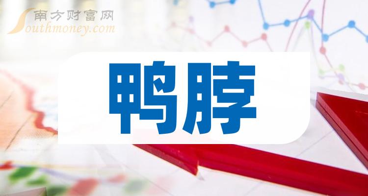 这只优质鸭脖概念股票龙头，值得收藏！（2023/12/14）