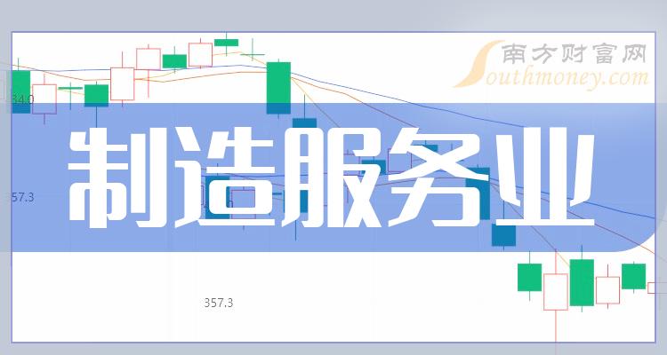 >【收藏】制造服务业概念股票是哪些，附：上市公司名单（2023/12/14）